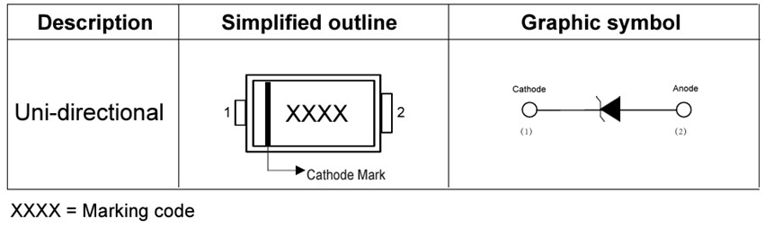 Application Circuit Diagram - Micro Commercial Components (MCC) 150W TVS Diodes